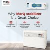 MarQ by Flipkart Bolt Voltage Stabilizer ( for AC Upto 1.5 Ton) (White ( 170V - 260V ))