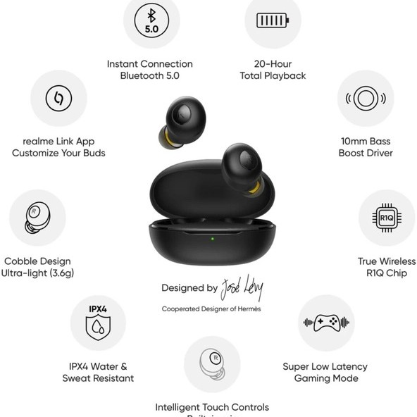 realme Buds Q Truly Wireless Bluetooth in Ear Earbuds with Mic, 12V, ‎Touch Control (Black)