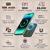 Lifelong Electronics 10000mAh MagSafe Wireless Fast Charging Power Bank for iPhone and All Qi Enabled Phones & Devices