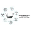D-Link DIR-1360 - EXO AC1300 MBps Dual Band Mesh-Enabled Smart Wi-Fi Router, Black ‎DIR-1360