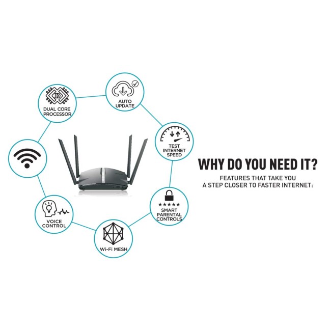 D-Link DIR-1360 - EXO AC1300 MBps Dual Band Mesh-Enabled Smart Wi-Fi Router, Black ‎DIR-1360