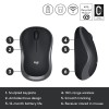 Logitech M186 Wireless Mouse, 2.4GHz with USB Mini Receiver, 3 Years Battery Life, 1000 DPI Optical Tracking