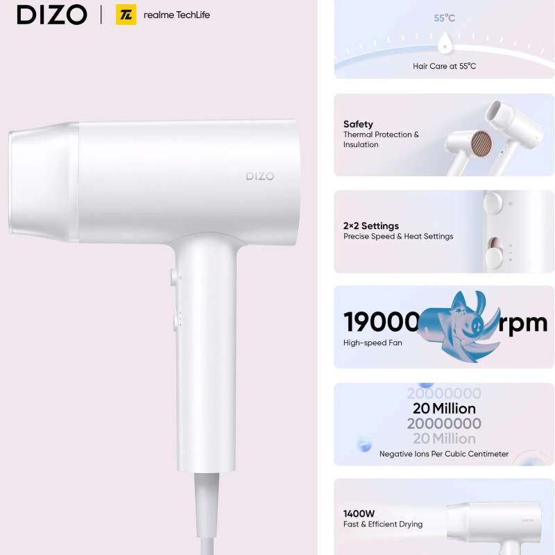 DIZO by realme TechLife RMH2015 Hair Dryer (1400 W, White)