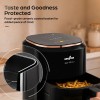 Kenstar Aster Neo 4.5L with See Through Window, Non Stick Pan, Air Fryer (4.5 L)