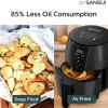 Sansui CRISP PRO Air Fryer (6 L)