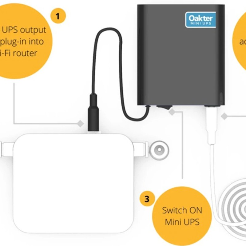 Oakter Mini UPS for 9V WiFi Router Broadband Modem | Backup Upto 4 Hours | WiFi Router UPS Power Backup During Power Cuts | UPS for 9V  Router