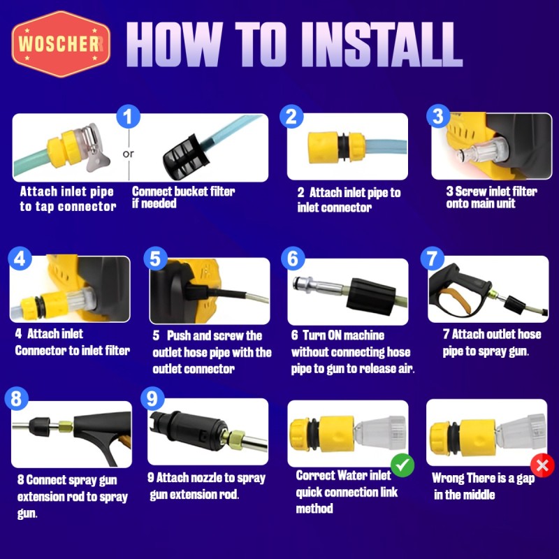 Woscher 878 Waterpro Washer High Pressure Pump Machine,1800 Watts, 150 Bars, 8L/ Min Pressure Washer