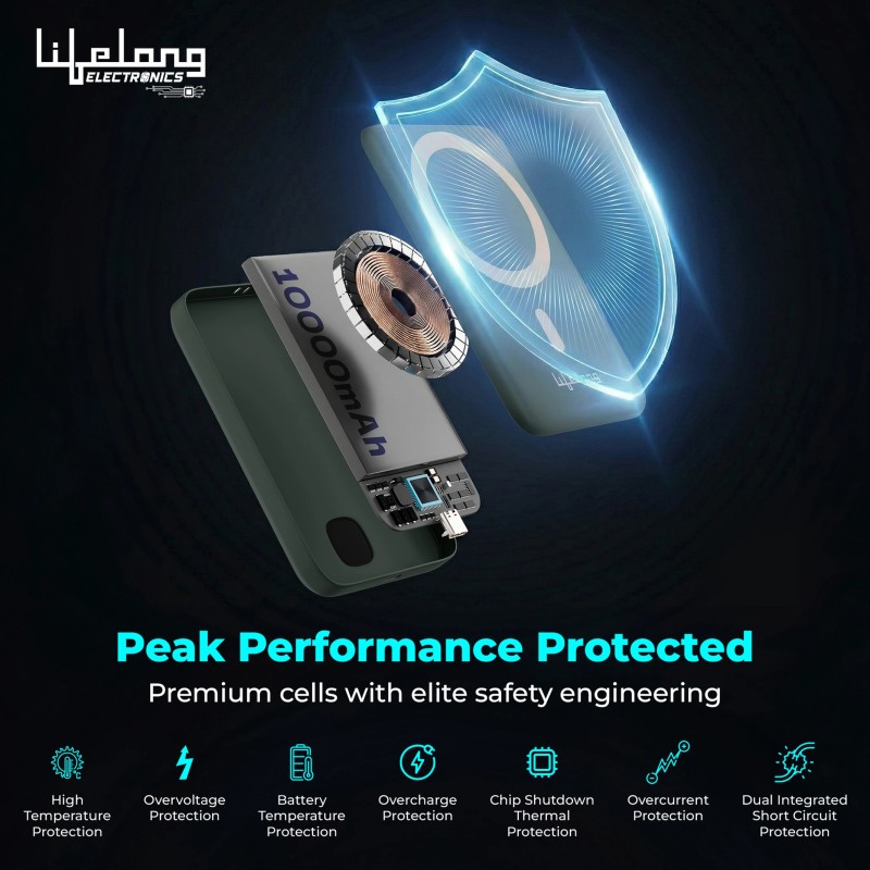Lifelong Electronics 10000mAh MagSafe Wireless Fast Charging Power Bank for iPhone and All Qi Enabled Phones & Devices