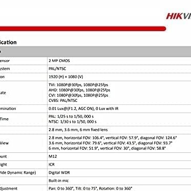 HIKVISION 2MP Dome with inbuilt Mic DS-2CE76D0T-ITPFS White Wireless 1080p