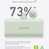 Anker Nano Power Bank, Mini Portable Charger with Built-In Foldable USB-C Connector, 5,000mAh Battery