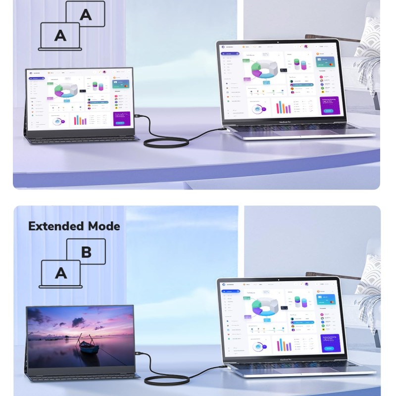 4K DisplayPort to Mini HDMI Cable 3FT, DP to Mini HDMI Male Video UHD 1440P/2K@120Hz,4K@30 Nylon