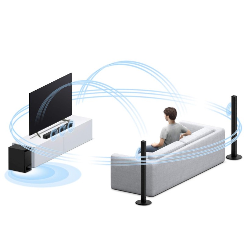 Sony HT-S700RF | 5.1 Channel Home Cinema Soundbar System with Tallboy Speakers | Bluetooth technology