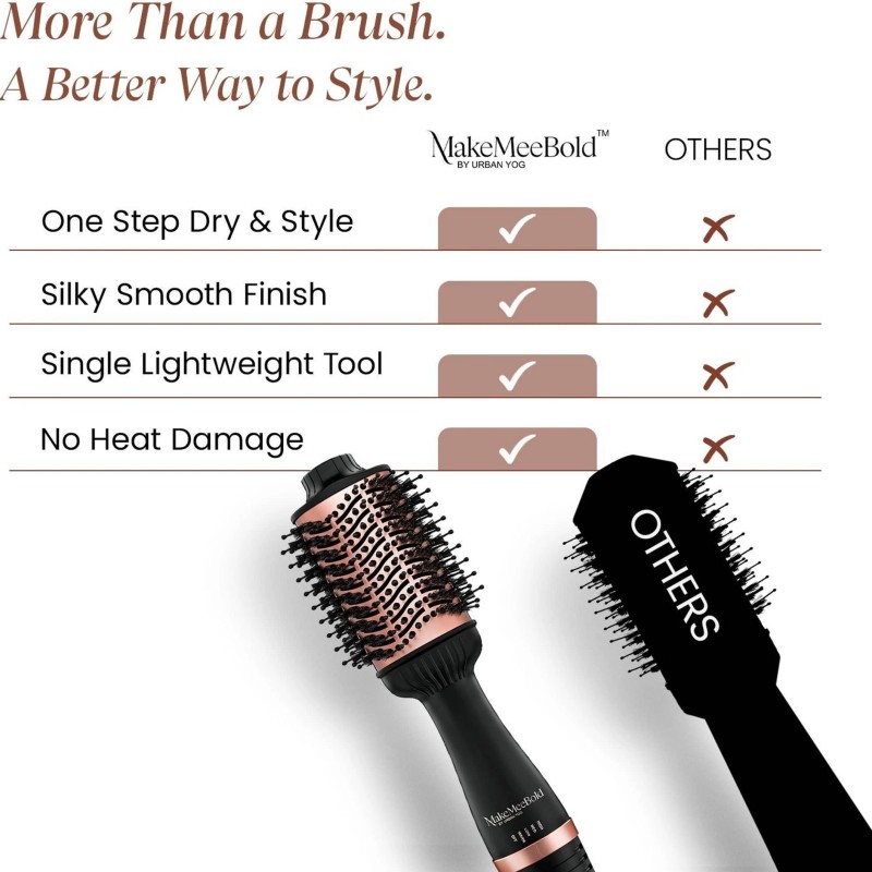 URBANYOG MakeMeeBold Hot Air Brush for Women | Dryer, Volumizer, and Straightener Hair Dryer (1200 W, Gold Black)