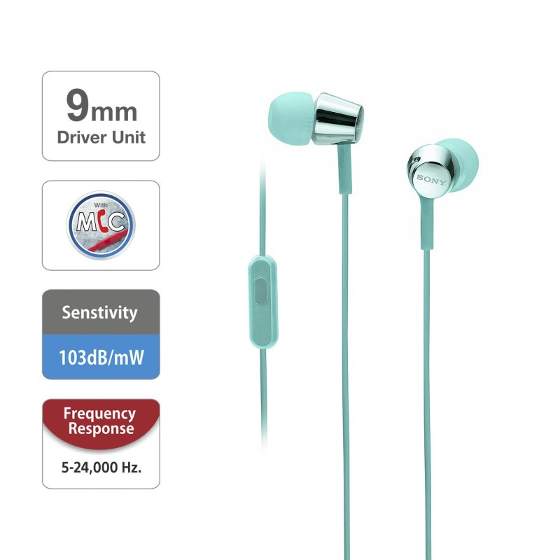 Sony MDR-EX155AP Wired in Ear Headphones with Tangle Free Cable, 3.5mm Jack, Headset with Mic for Phone Calls - (Mint Blue)