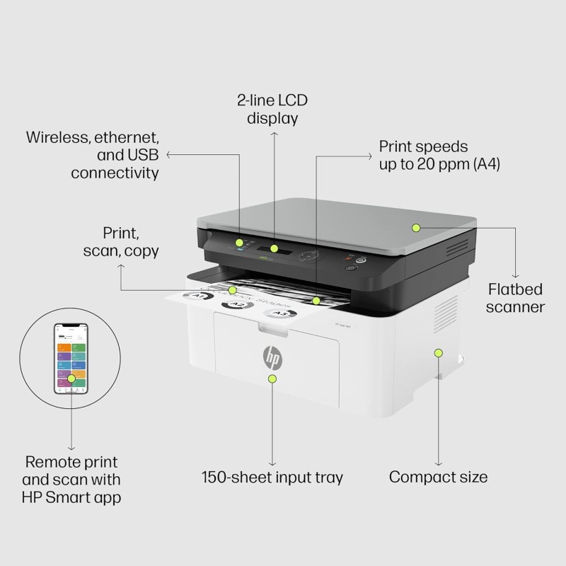 HP LaserJet 1188nw WiFi Printer, Print Copy Scan, Compact Design, Reliable and Fast Printing, Network Support