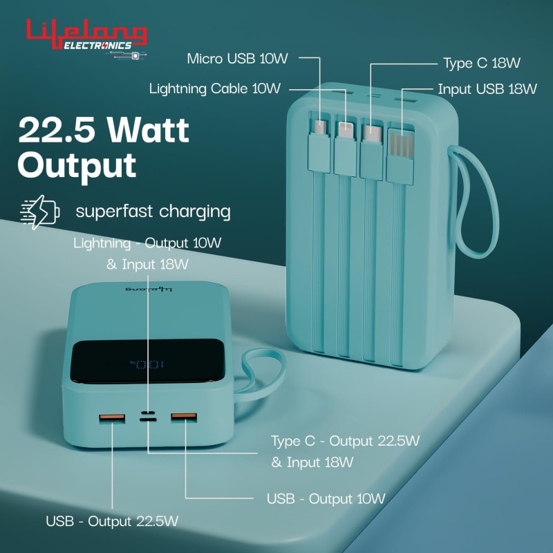 Lifelong Electronics 20000mAh 22.5W Fast Charging Power Bank | 3 Inputs (1 Built-in USB A Cable , Small Pocket Size Powerbank.