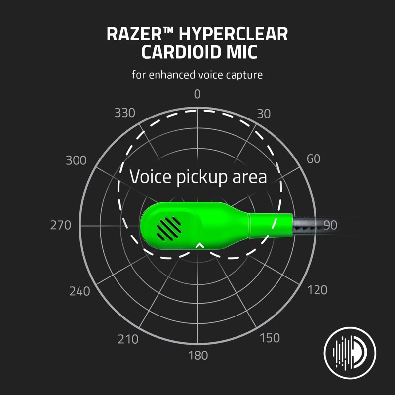 Razer Blackshark V2 X Gaming : 7.1 Surround Sound - 50Mm Drivers - Memory Foam Ear Cushions Wired On Ear Headphones With Mic Rz04-03240600-R3M1