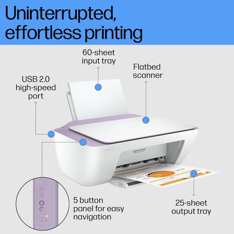 HP Deskjet 2331 Colour Printer, Scanner and Copier for Home/Small Office