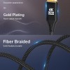 4K DisplayPort to Mini HDMI Cable 3FT, DP to Mini HDMI Male Video UHD 1440P/2K@120Hz,4K@30 Nylon