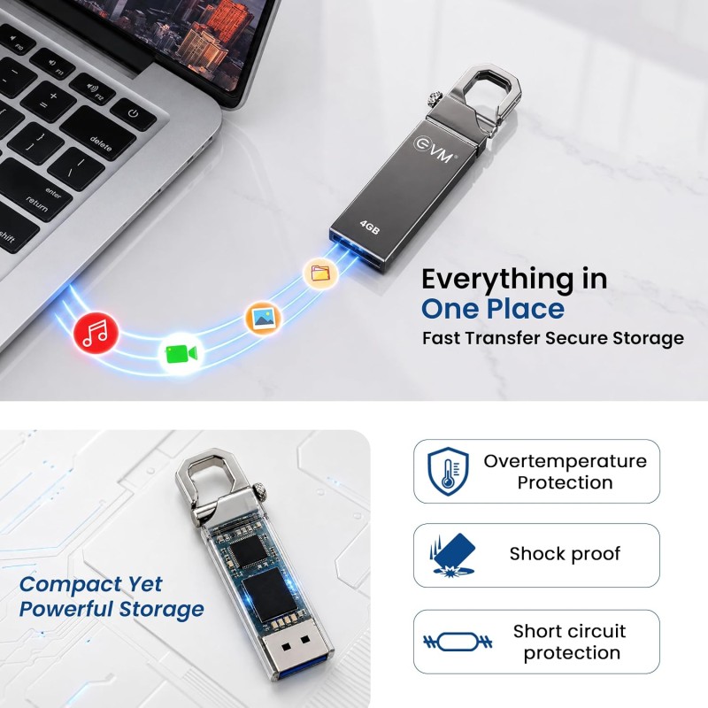 EVM EnStore 32GB USB 2.0 Durable Metal Flash Drive | Dependable 15MB/s Read|Rugged Metal Bod  (EVMPD/32GB)