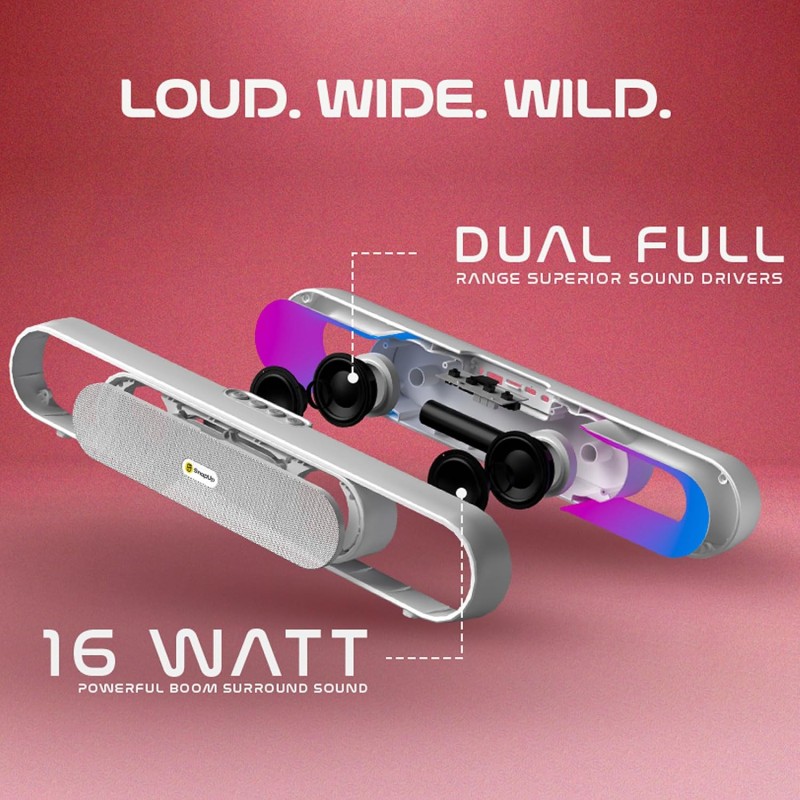 Boom X Pro 16W Party Speaker with Upto 8Hr Music, Clear Sound, Multi-Compatibility - Just White