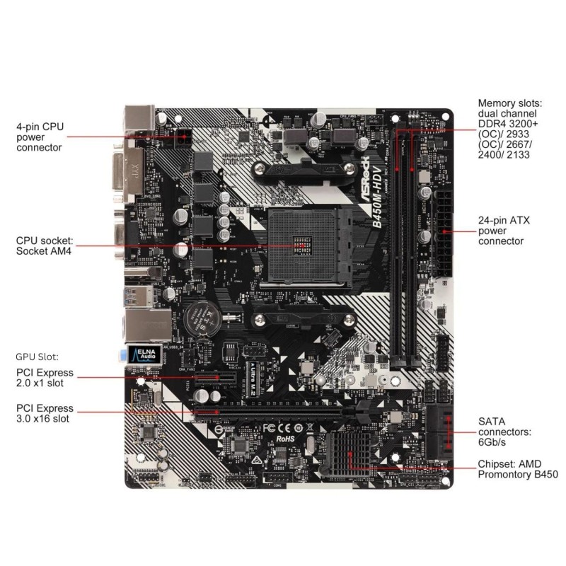 ASRock B450M-Hdv R4.0 Socket Am4/ AMD Promontory B450/ Ddr4/ Sata3&Usb3.1/ M.2/ A&Gbe/Microatx Motherboard