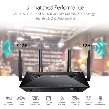ASUS Brt-Ac828 Ac2600 Dual-Wan VPN Business WiFi Router Black