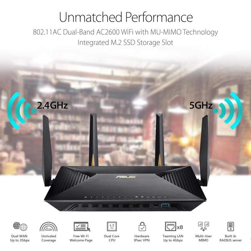 ASUS Brt-Ac828 Ac2600 Dual-Wan VPN Business WiFi Router Black