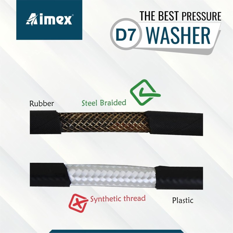 Aimex Electric D7 High Pressure Car Washer Machine, 2200W,150 Bar Pressure with Copper Winding for Cleaning