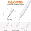 Amazon Basics Active Universal Stylus Pen for Android,iOS, iPad/iPad 2/New iPad 3/iPad4/iPad Pro/iPad Mini/iPad Mini