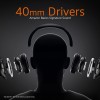 Amazon Basics Pro Series ANC Over Ear Wireless Headphones, ANC (Up to 33 dB), Bluetooth 5.3 Black