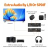 AmazonBasics 4K HDMI to HDMI and Audio (RCA Stereo or Spdif) Extractor Converter .