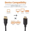 AmazonBasics Uni-Directional DisplayPort to HDMI Video Display Cable, 4K@30Hz - 3 Feet, Black