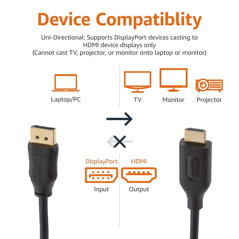 AmazonBasics Uni-Directional DisplayPort to HDMI Video Display Cable, 4K@30Hz - 3 Feet, Black