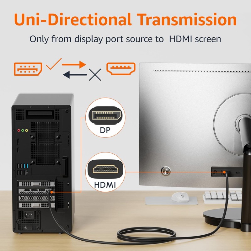 AmazonBasics Uni-Directional DisplayPort to HDMI Video Display Cable, 4K@30Hz - 3 Feet, Black