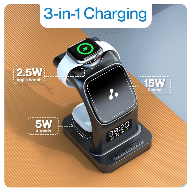 Ambrane 22.5W Magnetic Magsafe 3In1 Wireless Charger for 16/16 +/16 Pro/16 Pro Max, iPhone (Aerosync Trio -Black)