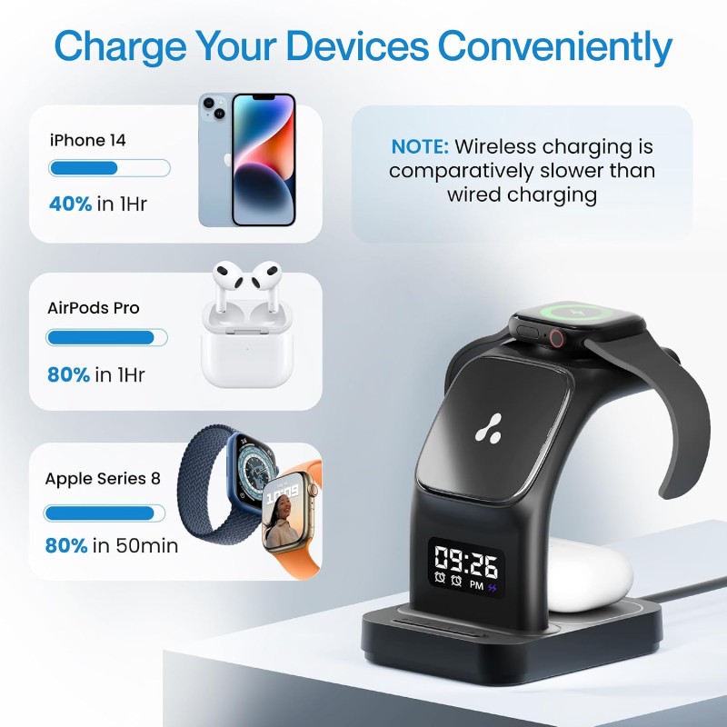 Ambrane 22.5W Magnetic Magsafe 3In1 Wireless Charger for 16/16 +/16 Pro/16 Pro Max, iPhone (Aerosync Trio -Black)