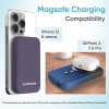 Ambrane Magsafe Wireless 10000Mah Fast Charging Power Bank, Strong Magnet, Micro USB Input, 22.5W Output For Iphone 12 Black