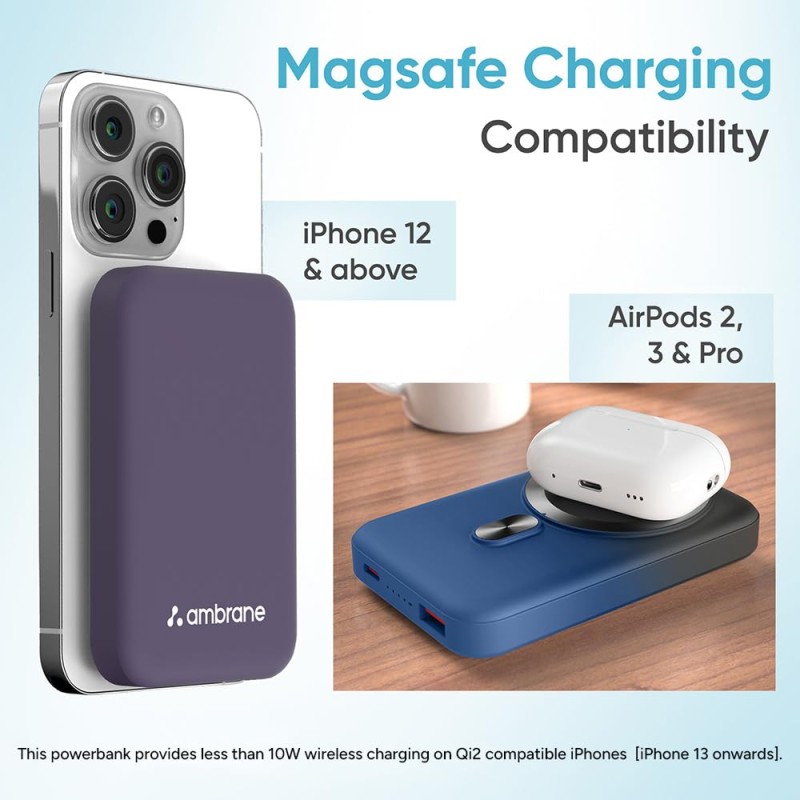 Ambrane Magsafe Wireless 10000Mah Fast Charging Power Bank, Strong Magnet, Micro USB Input, 22.5W Output For Iphone 12 Black