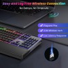 Ant Esports KM500 Pro Wireless Gaming Keyboard and Mouse Combo, LED Backlit Rechargeable 2000mAh Battery, Mechanical (Black)