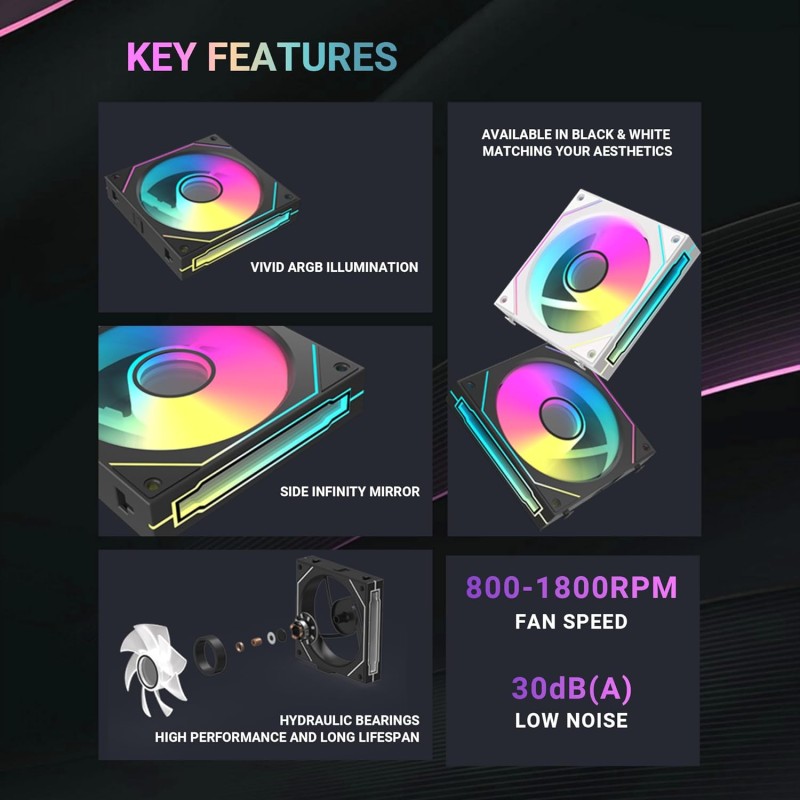 Ant Esports Superflow 120mm 3 IN 1 ARGB Three Dual-Sided ARGB ring light PWM Case Fan Kit - Black, 45.3 CFM Airflow, 1500 RPM