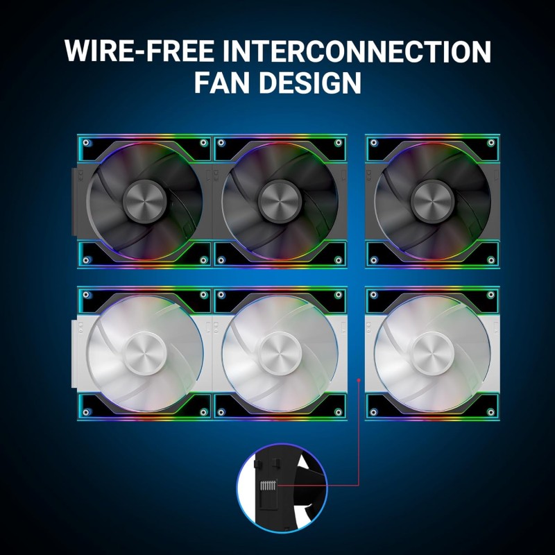 Ant Esports Superflow 120mm 3 IN 1 ARGB Three Dual-Sided ARGB ring light PWM Case Fan Kit - Black, 45.3 CFM Airflow, 1500 RPM