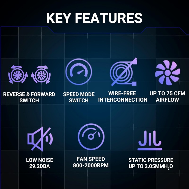 Ant Esports Superflow 120mm 3 IN 1 ARGB Three Dual-Sided ARGB ring light PWM Case Fan Kit - Black, 45.3 CFM Airflow, 1500 RPM