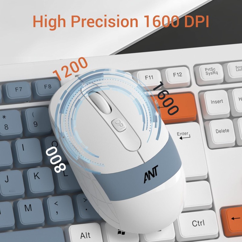 Ant Master 30 Pro Wireless Combo Keyboard & Mouse Set |104-Key Membrane Keyboard |Adjustable DPI Upto 1600 Mouse White Grey
