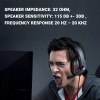 Ant Value H110 Computer 3.5Mm Wired Crystal Sound On Ear Headphone with Microphone Noise Cancelling