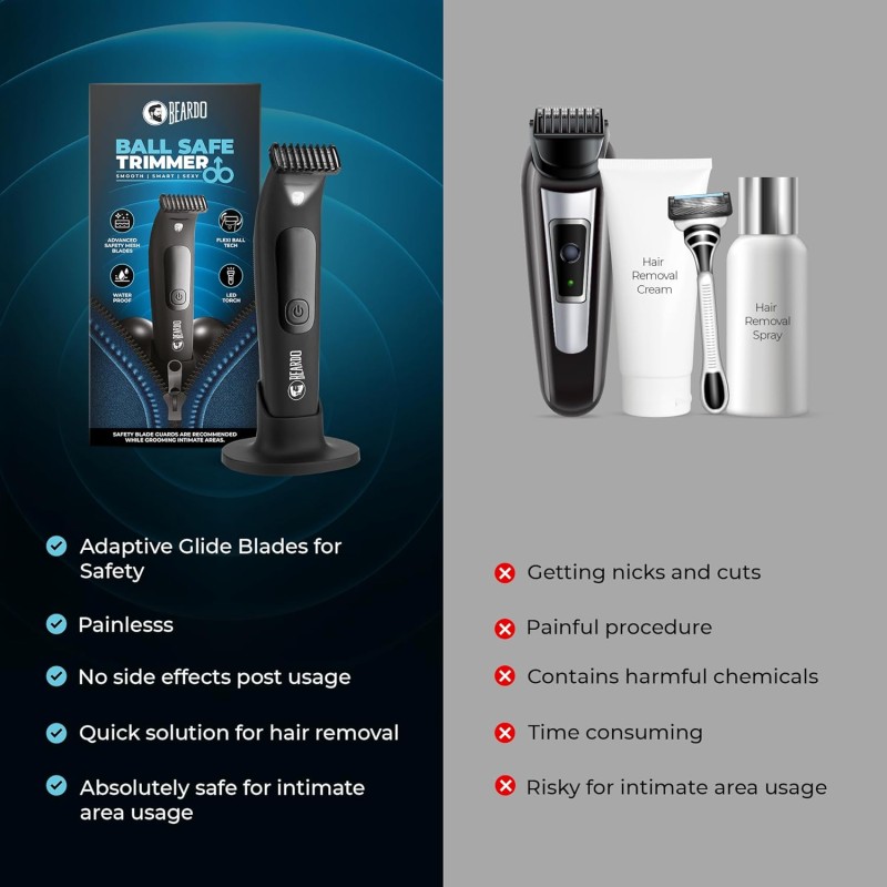 BEARDO Ball Safe Trimmer For Men|Fast Charging Trimmer For Intimate Parts, Beard, Body|Body Grooming Kit - No Nicks Or Cuts, Powerful Motor Black