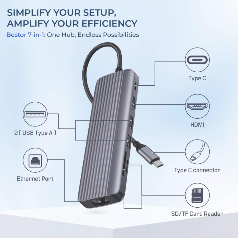 BESTOR 7 in 1 USB C Hub with 4K@60Hz HDMI, 100W PD Charging, USB 3.0 5Gbps, USB 2.0, SD/TF Card Reader