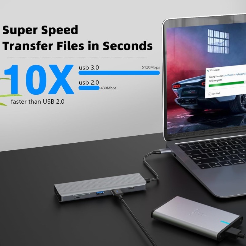 BESTOR 7 in 1 USB C Hub with 4K@60Hz HDMI, 100W PD Charging, USB 3.0 5Gbps, USB 2.0, SD/TF Card Reader