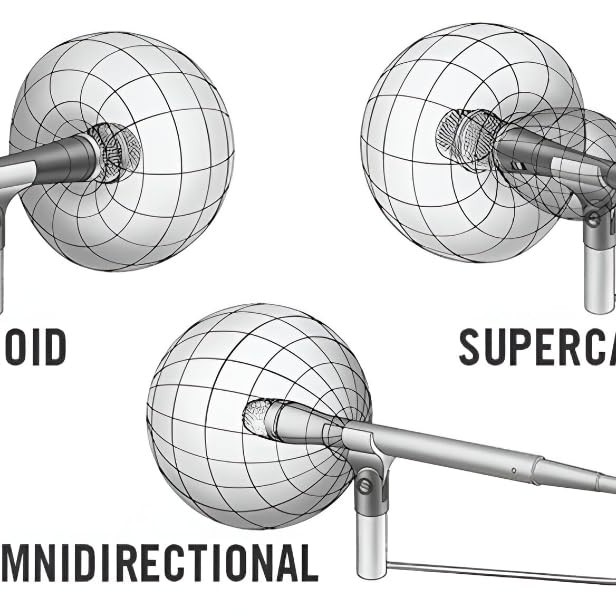 BOYA by-MM1 Universal Cardiod Shotgun Microphone Mini Mic for iOS iPhone 8 8 Plus 7 7 Plus 6 6s Mac iPad Tablet Canon Nikon DSLR Camera Camcorder