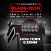 Beardo Ape-X Prime 3-in-1 Multipurpose Trimmer for Men | Grooming Kit : Beard Trimmer, Precision Trimmer, Ear & Nose Trimmer
